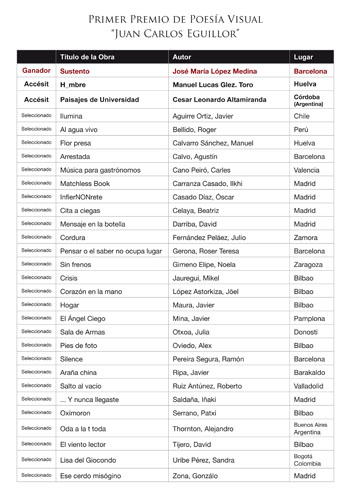 seleccionados poesía